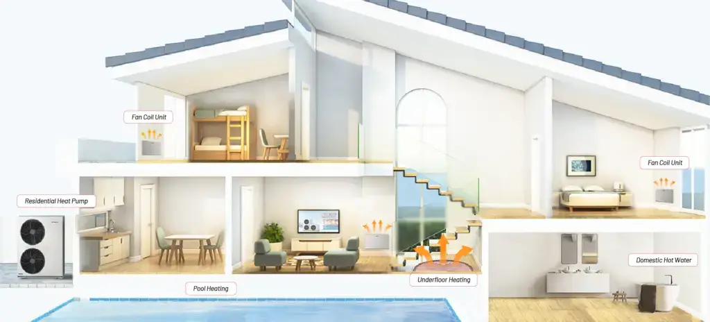 home heat pump explanation